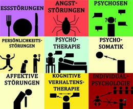 Indikationen für Psychotherapie